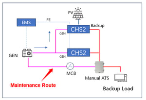 faq_4